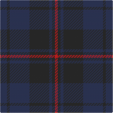 Tartan detail