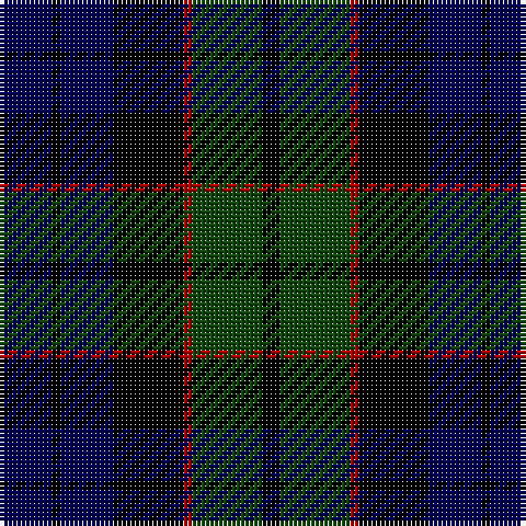 Tartan detail