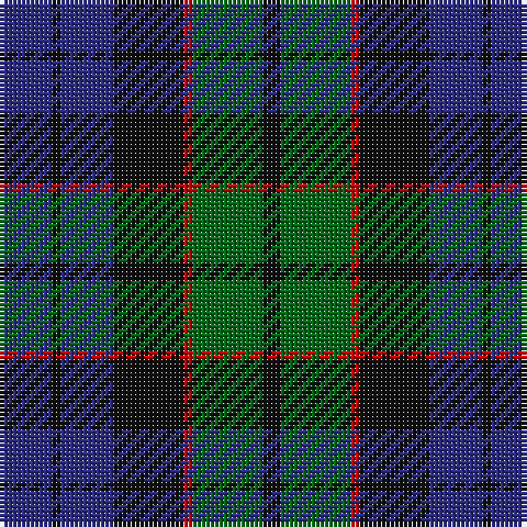Tartan detail