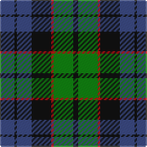 B/12 K2 B12 K16 R2 G16 K/4 tartan Tartan detail