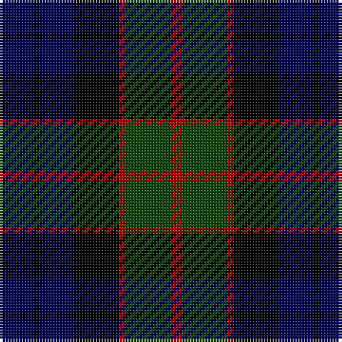 Tartan detail