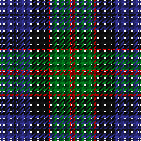 Tartan detail