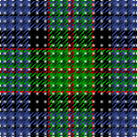 Tartan detail