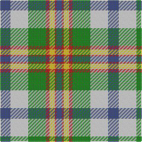 Tartan detail