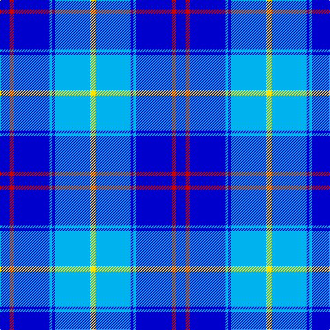 Tartan detail