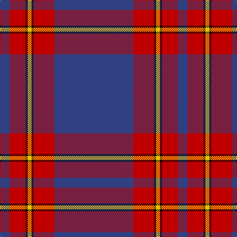 B/20 R32 K4 Y8 K4 R42 B/160 tartan Tartan detail