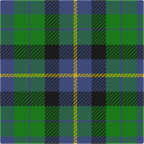 B/16 G16 B2 G16 K16 B16 Y/4 tartan Tartan detail