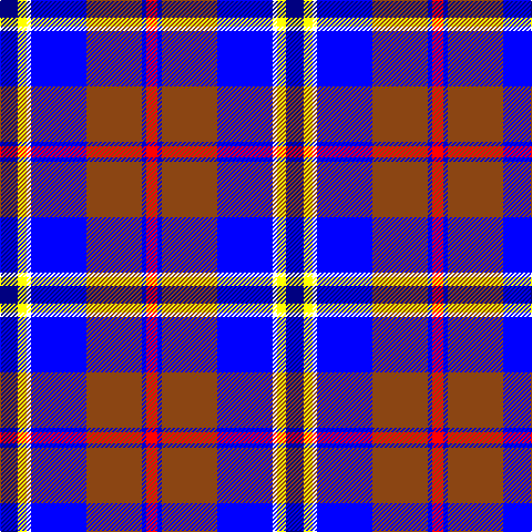 Tartan detail
