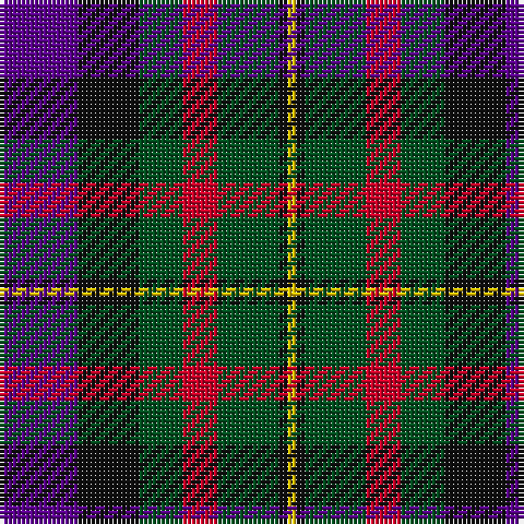 Tartan detail