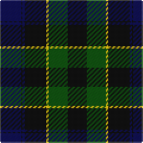 Tartan detail