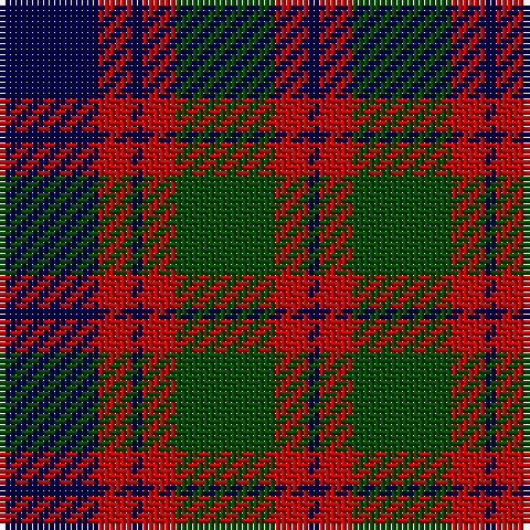 DB/18 R6 DB2 R6 G18 R6 DB/2 tartan Tartan detail