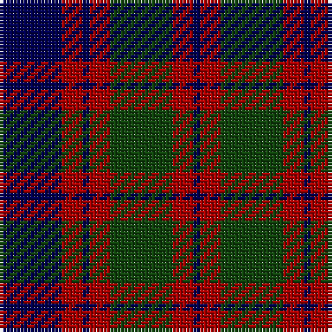 DB/18 DR6 DB2 DR6 DG18 DR6 DB/2 tartan Tartan detail