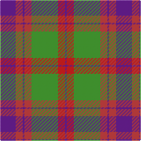 Tartan detail
