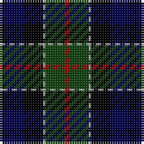 Tartan detail