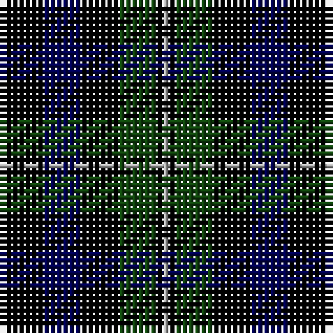 Tartan detail