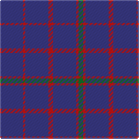 Tartan detail