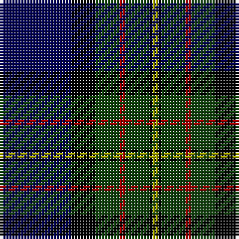 Tartan detail