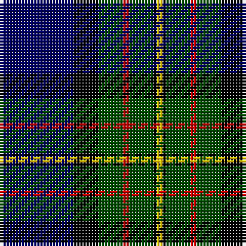 Tartan detail
