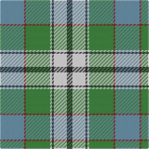 Tartan detail