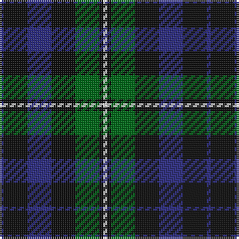 Tartan detail