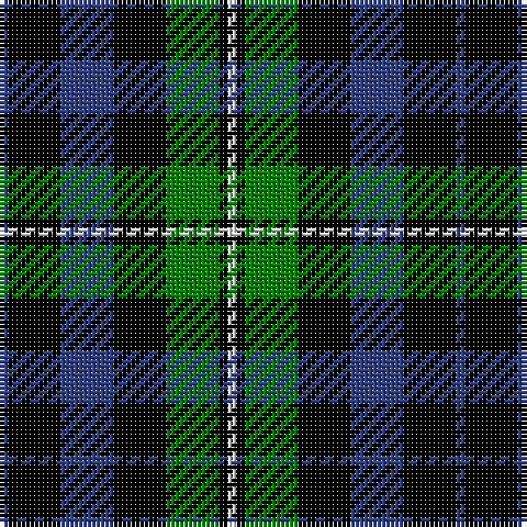 Tartan detail
