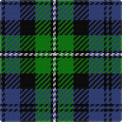 Tartan detail