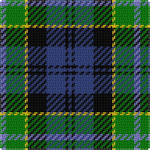 Tartan detail