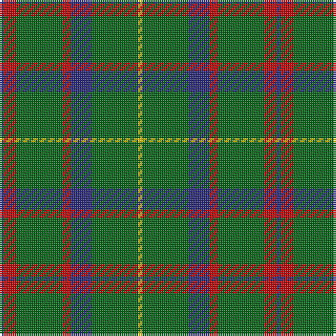 Tartan detail