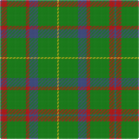 B/2 R6 G22 R4 B10 G22 Y/2 tartan Tartan detail