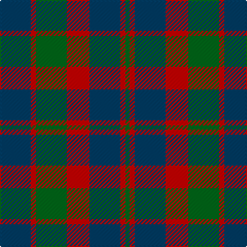 Tartan detail