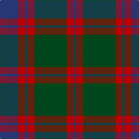 Tartan detail