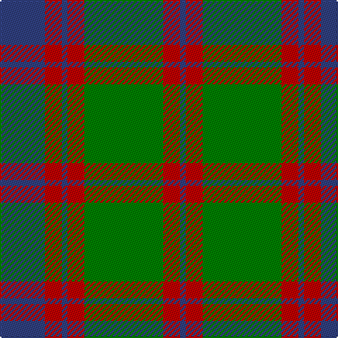 Tartan detail