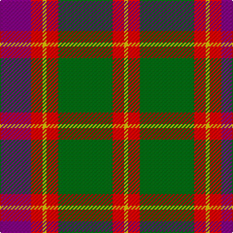 Tartan detail