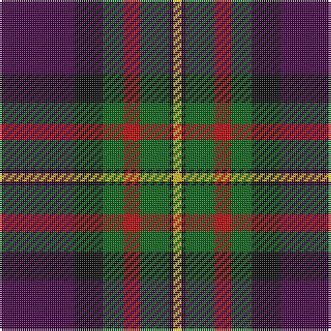 Tartan detail
