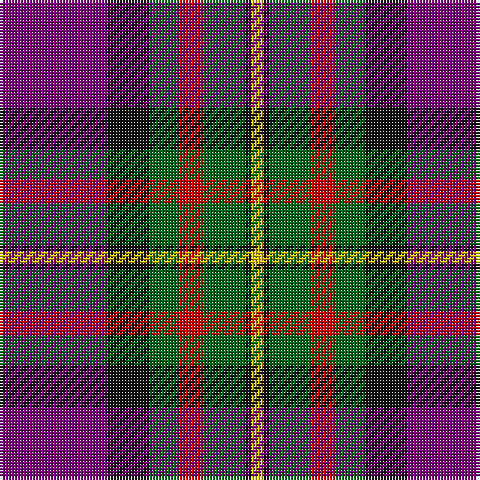 Tartan detail