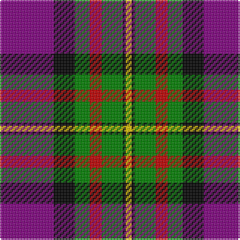 Tartan detail
