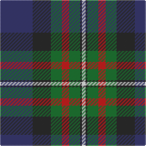Tartan detail