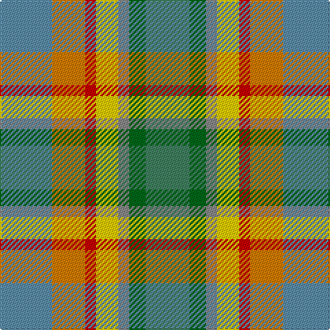 Tartan detail