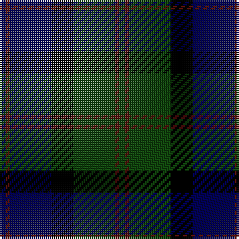 Tartan detail