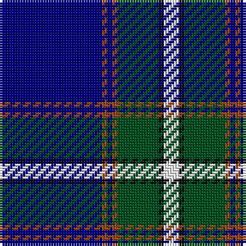 Tartan detail