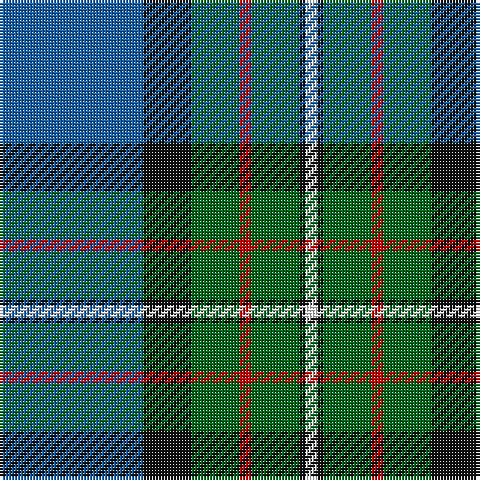 Tartan detail