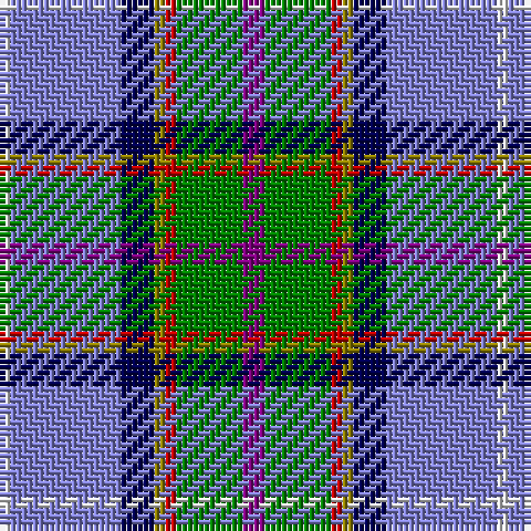 Tartan detail