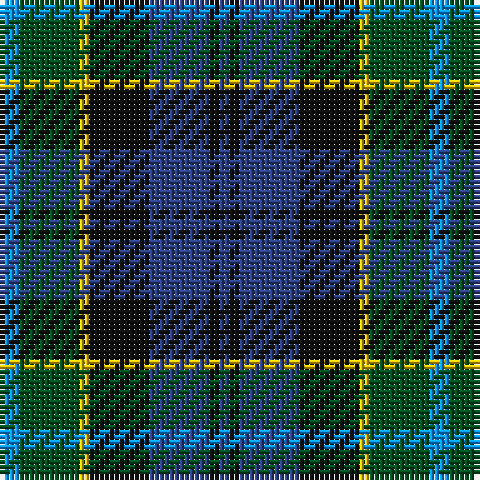 Tartan detail