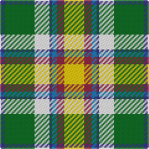 Tartan detail