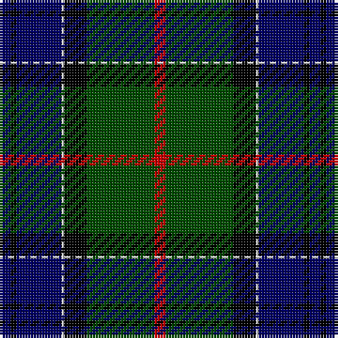 Tartan detail
