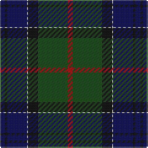 Tartan detail