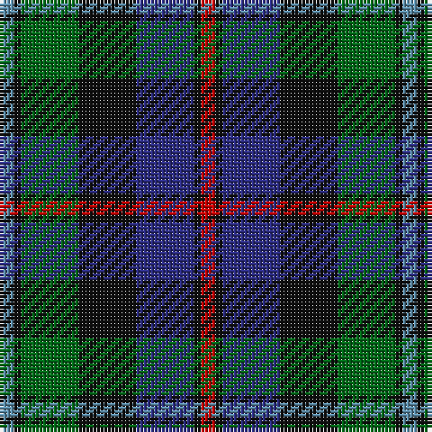 Tartan detail