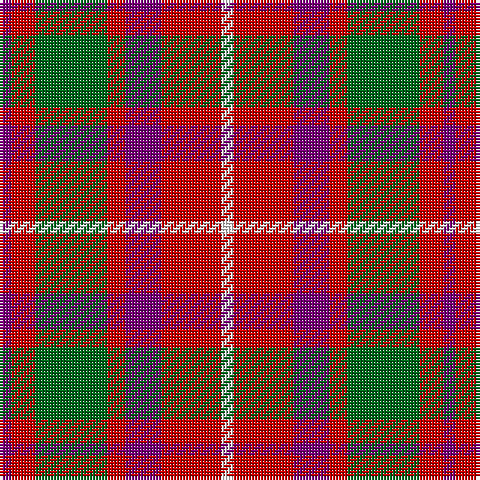 Tartan detail