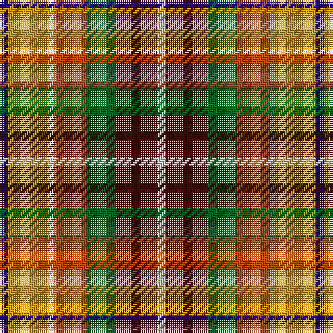 Tartan detail