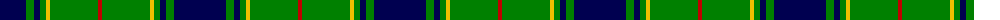 St Andrews Links example sett